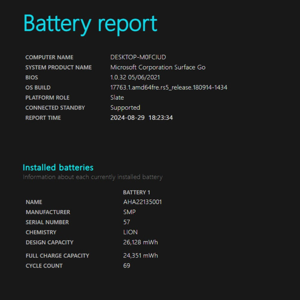 Microsoft Surface Go マイクロソフト サーフェスゴー 充電回数69回 Win10Pro 4GB 64GB JST-00014