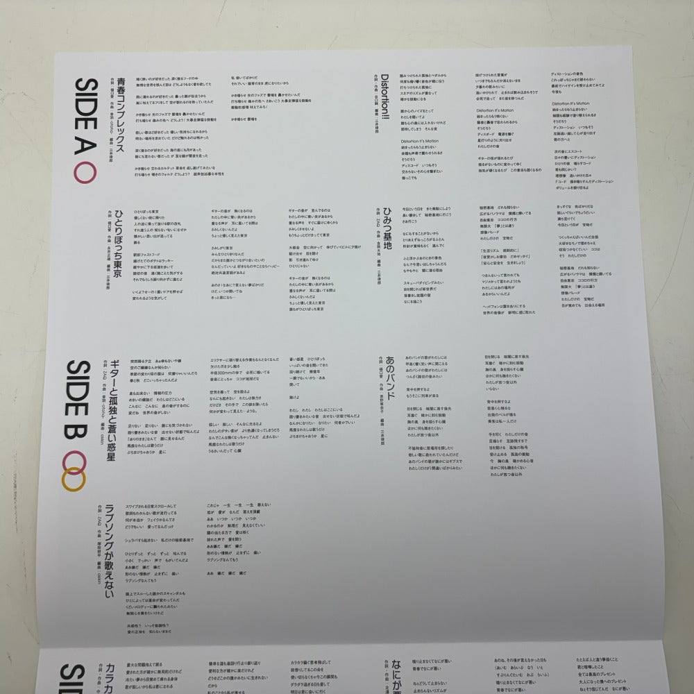 レコード 結束バンド BOCCHI THE ROCK SONG ALBUM 2枚組 重量盤レコード SVWJ70613~4 動作未確認 中古美品