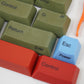 HHKB Professionalシリーズ用キーキャップ