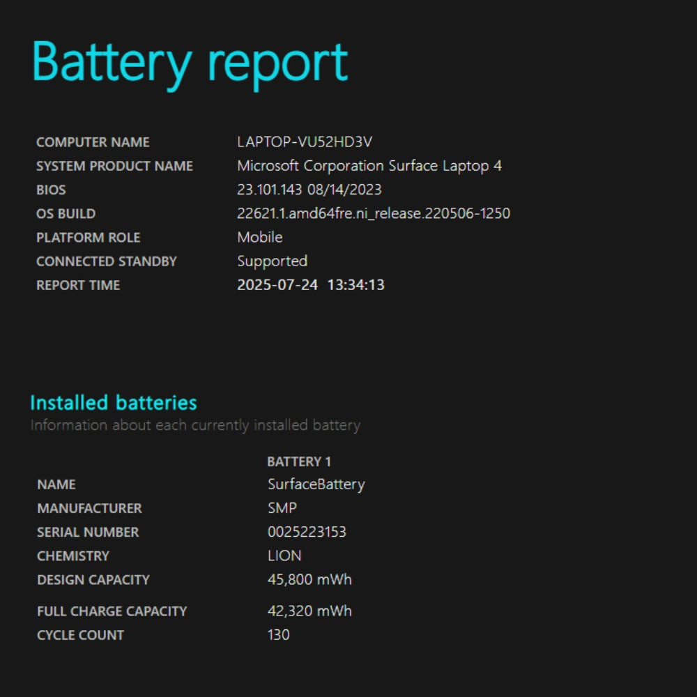 Microsoft Surface Pro マイクロソフト サーフェスプロ パソコン Surface Laptop4 Core-i7 1185G7 16GB 256GB Windows11Pro（バッテリー容量92％）