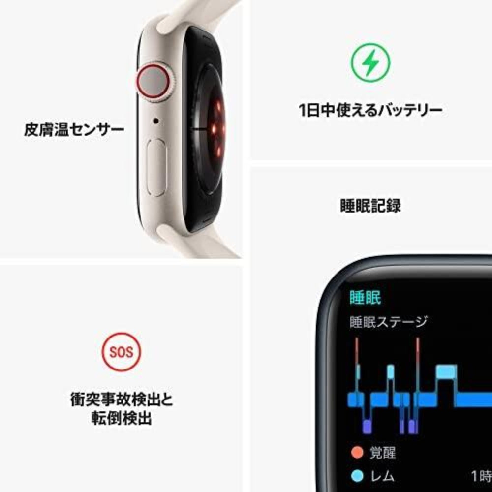 Apple Watch Series 8 （GPS ＋ Cellularモデル）- 45mm（PRODUCT）REDアルミニウムケースとREDスポーツバンド - レギュラー 内箱未開封品 赤ロム保証