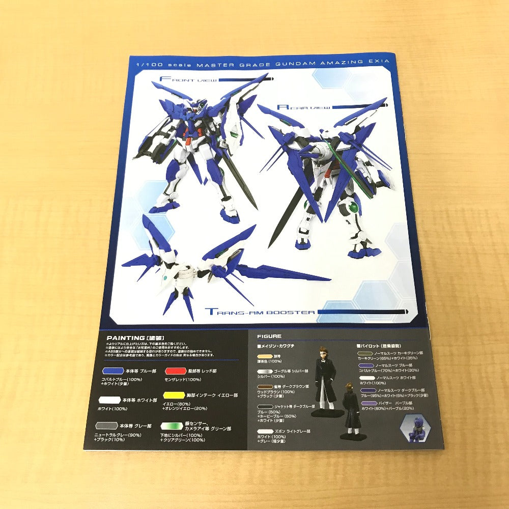 MG PPGN-001 ガンダムアメイジングエクシア ガンダムビルド 